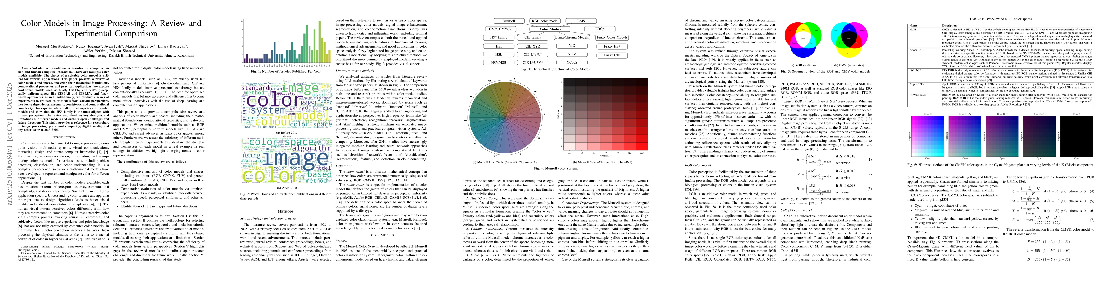 Thumbnail for Color Models in Image Processing: A Review and Experimental Comparison
