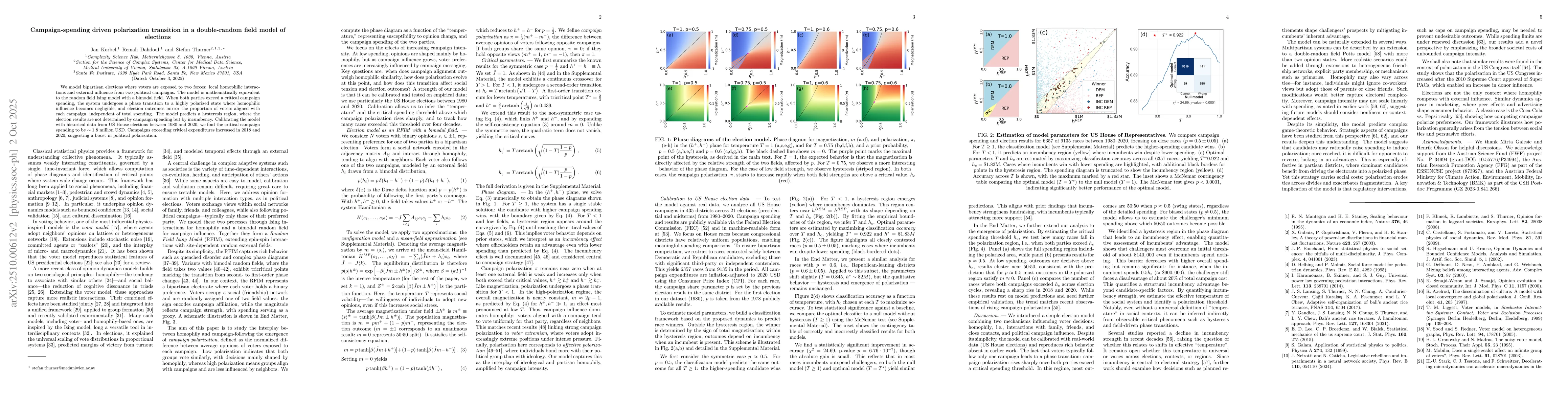 Thumbnail for Campaign-spending driven polarization transition in a double-random
  field model of elections