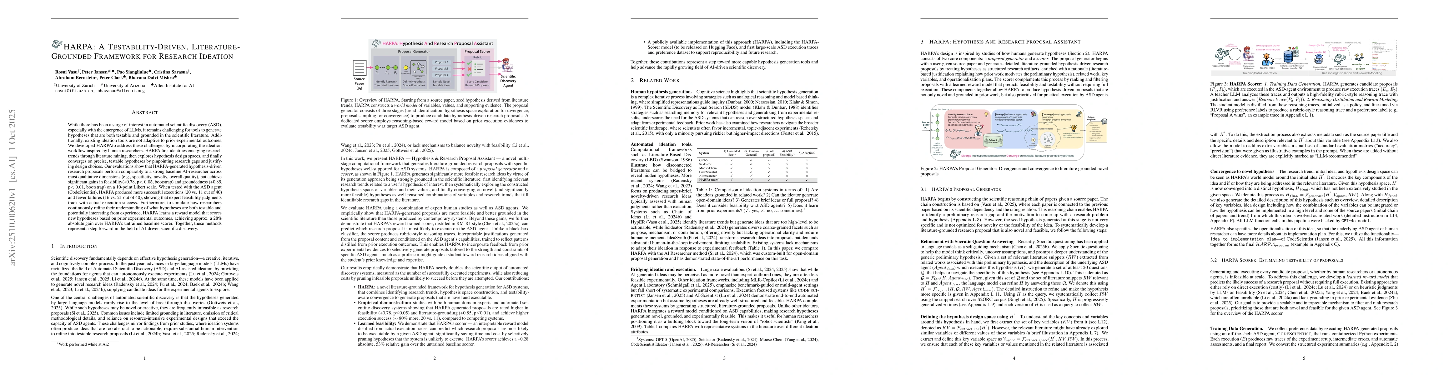 Thumbnail for HARPA: A Testability-Driven, Literature-Grounded Framework for Research
  Ideation