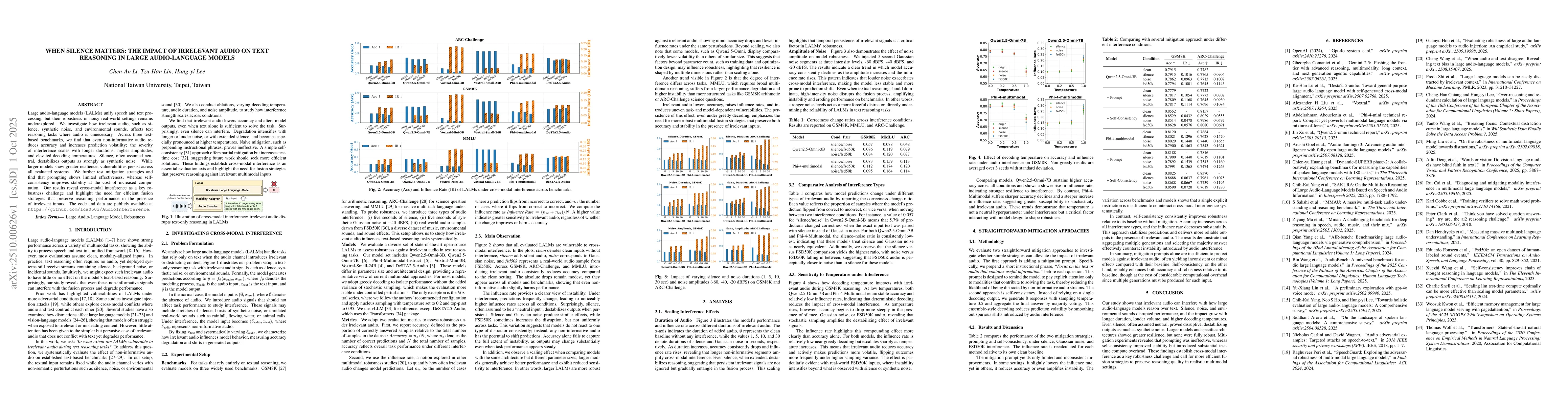 Thumbnail for When Silence Matters: The Impact of Irrelevant Audio on Text Reasoning
  in Large Audio-Language Models