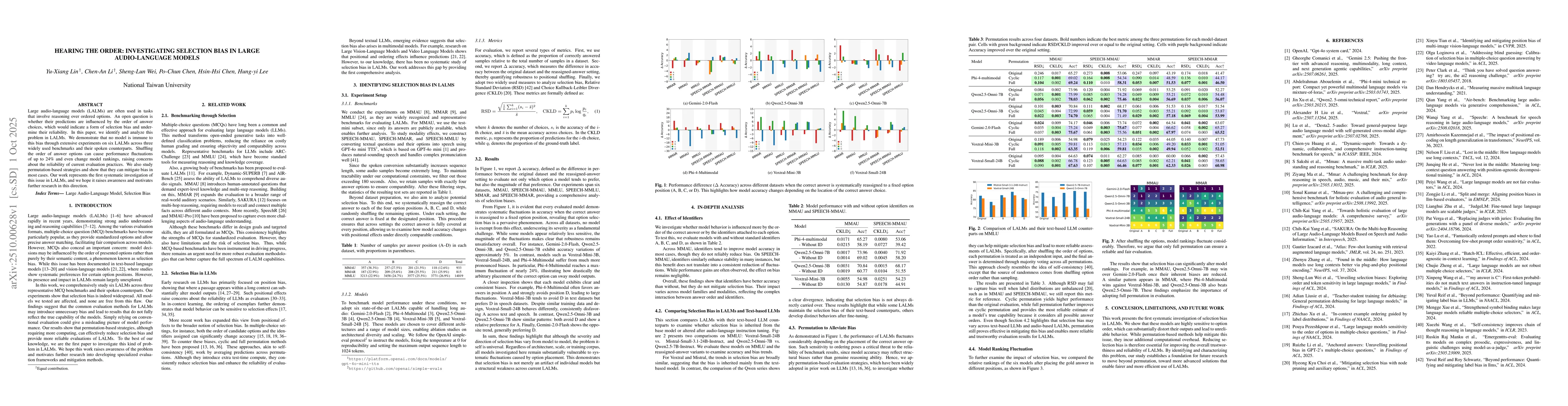 Thumbnail for Hearing the Order: Investigating Selection Bias in Large Audio-Language
  Models