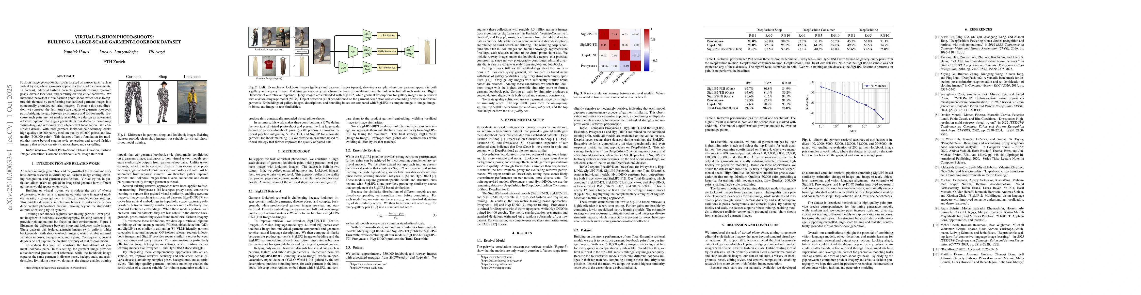 Thumbnail for Virtual Fashion Photo-Shoots: Building a Large-Scale Garment-Lookbook
  Dataset