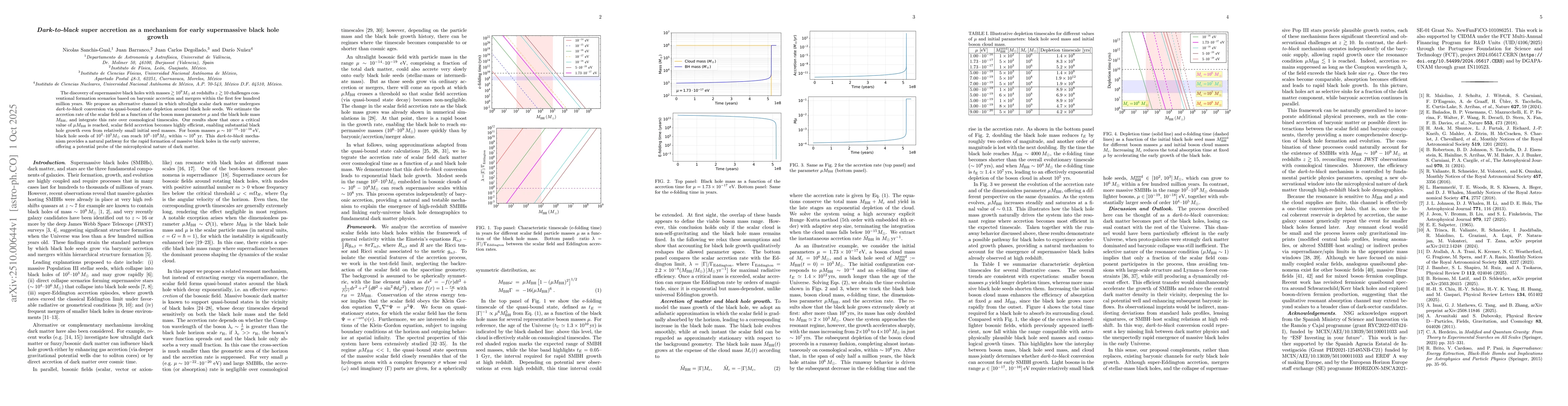 Thumbnail for Dark-to-black super accretion as a mechanism for early supermassive
  black hole growth