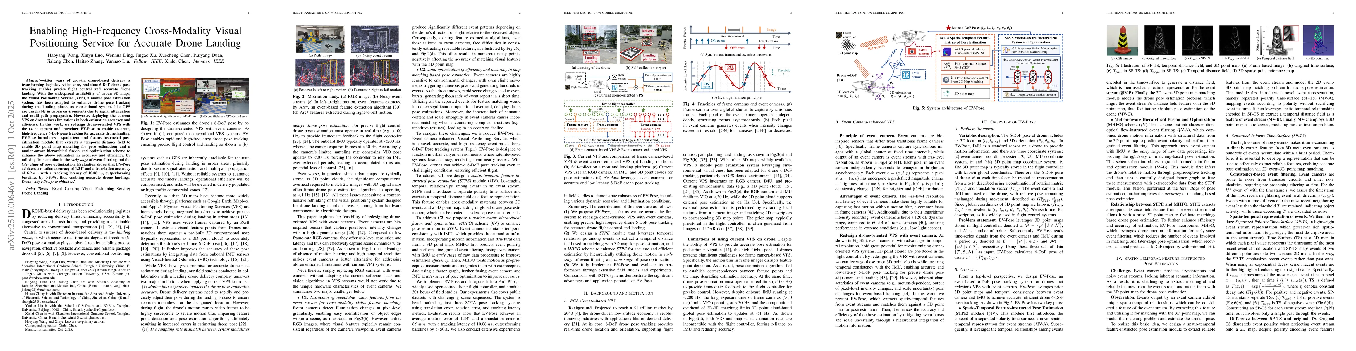 Thumbnail for Enabling High-Frequency Cross-Modality Visual Positioning Service for
  Accurate Drone Landing