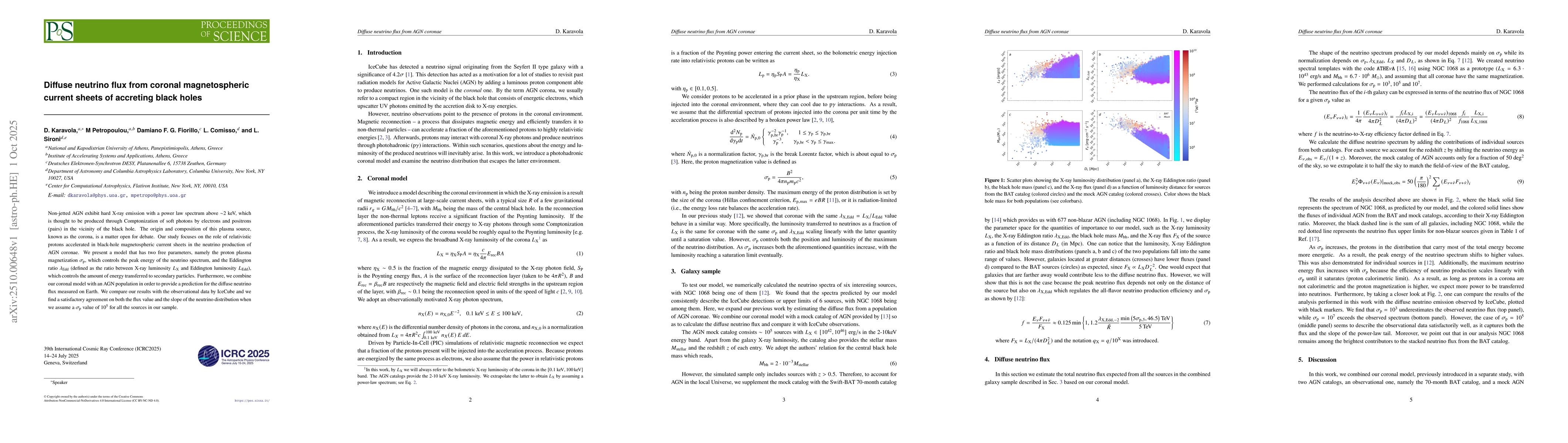 Thumbnail for Diffuse neutrino flux from coronal magnetospheric current sheets of
  accreting black holes