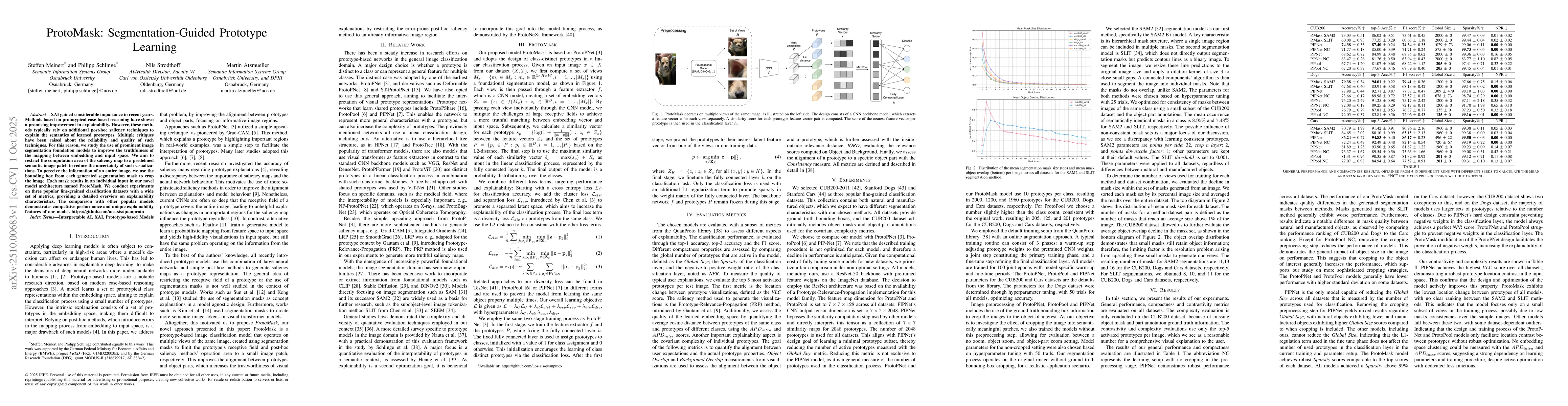 Thumbnail for ProtoMask: Segmentation-Guided Prototype Learning
