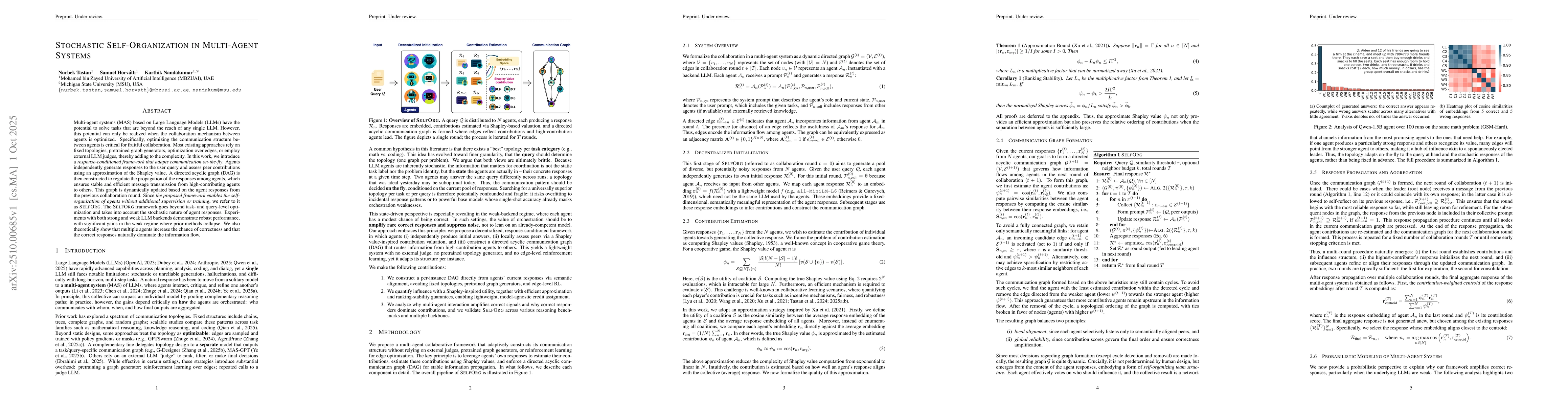 Thumbnail for Stochastic Self-Organization in Multi-Agent Systems