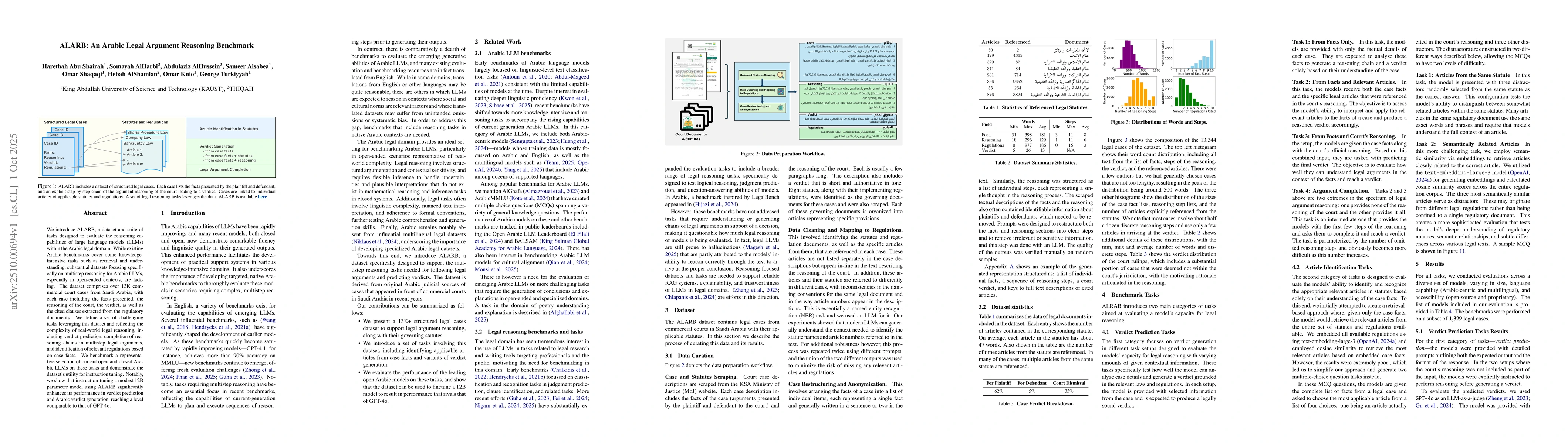 Thumbnail for ALARB: An Arabic Legal Argument Reasoning Benchmark