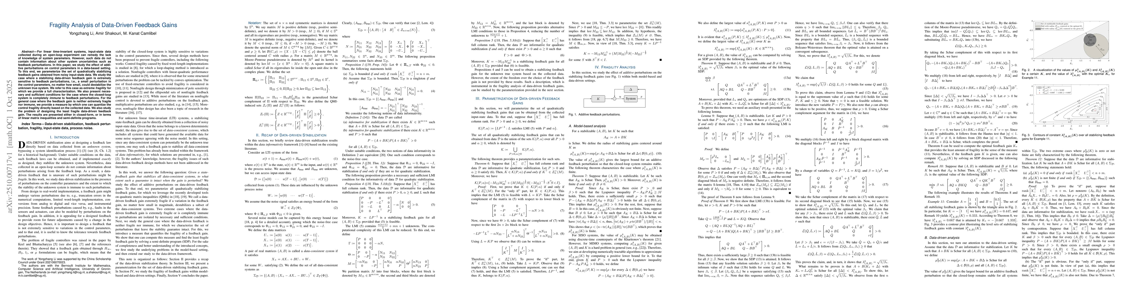Thumbnail for Fragility Analysis of Data-Driven Feedback Gains