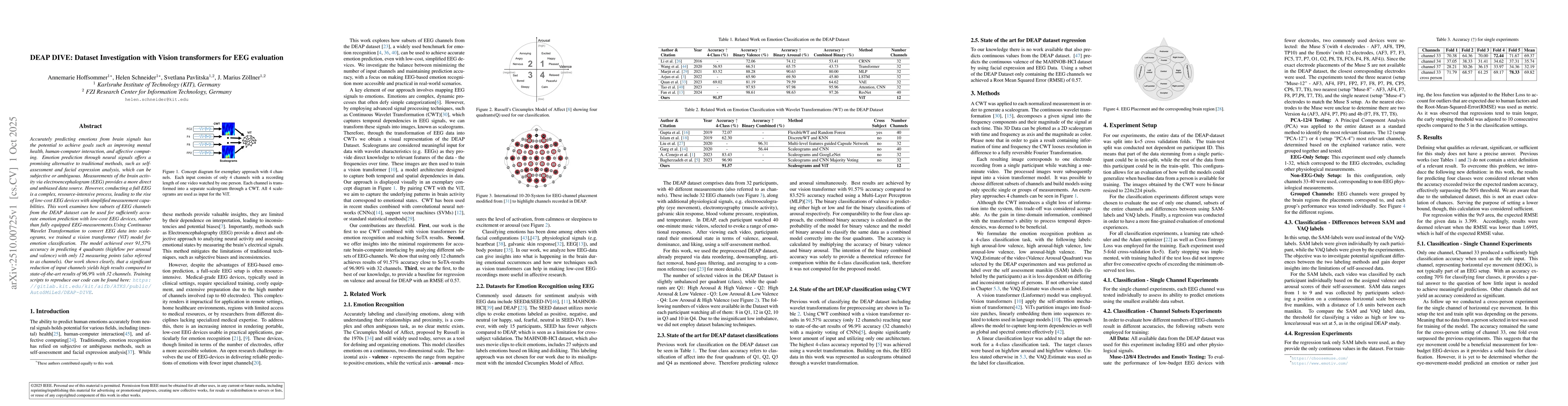 Thumbnail for DEAP DIVE: Dataset Investigation with Vision transformers for EEG
  evaluation