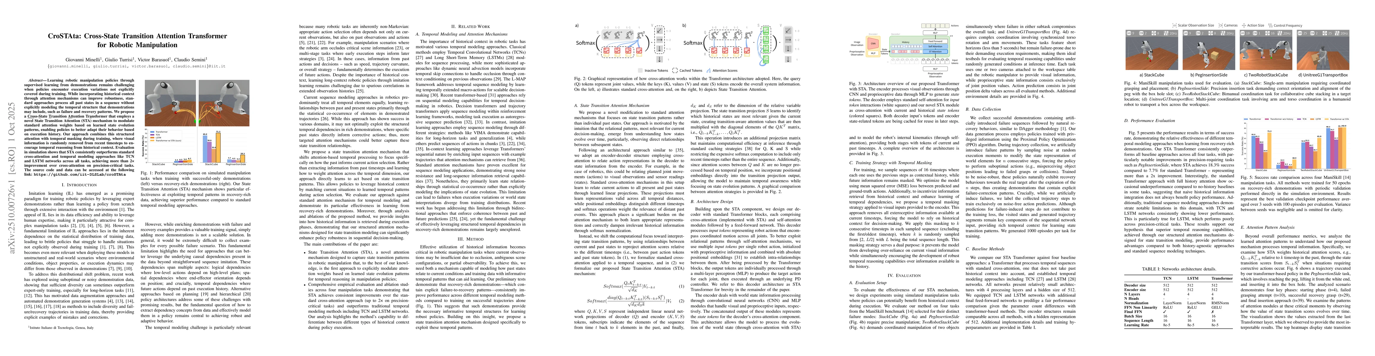 Thumbnail for CroSTAta: Cross-State Transition Attention Transformer for Robotic
  Manipulation