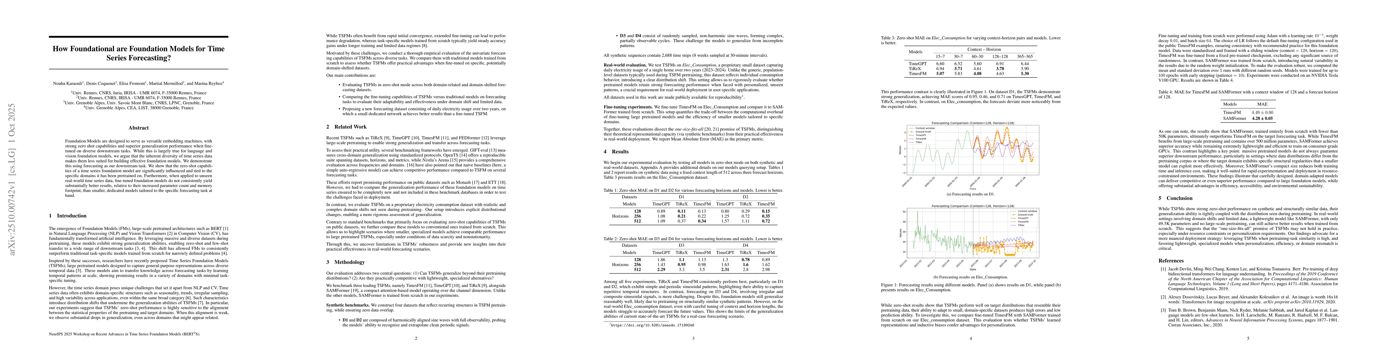 Thumbnail for How Foundational are Foundation Models for Time Series Forecasting?