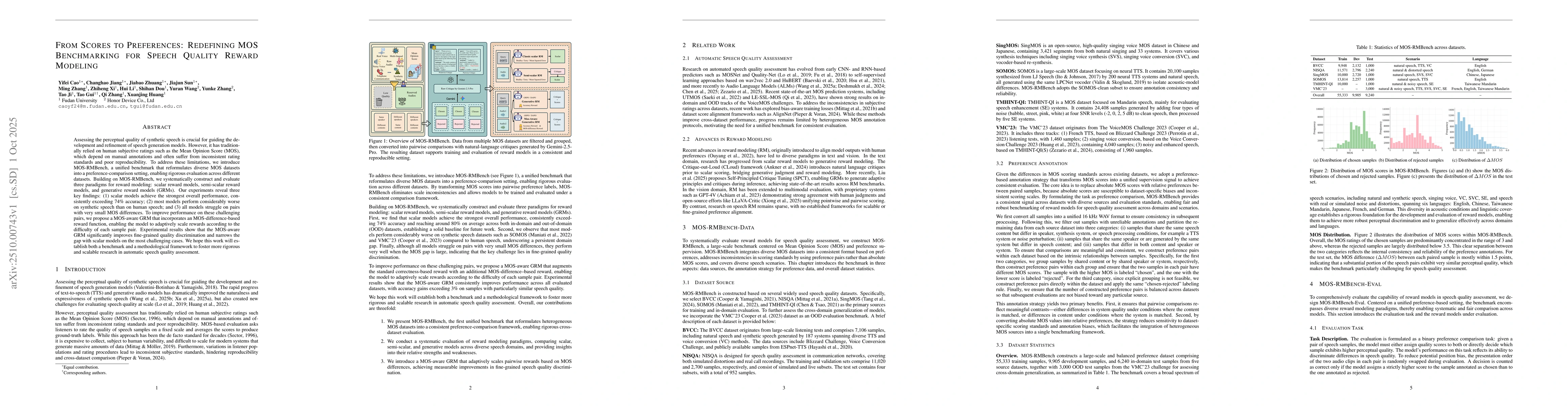 Thumbnail for From Scores to Preferences: Redefining MOS Benchmarking for Speech
  Quality Reward Modeling