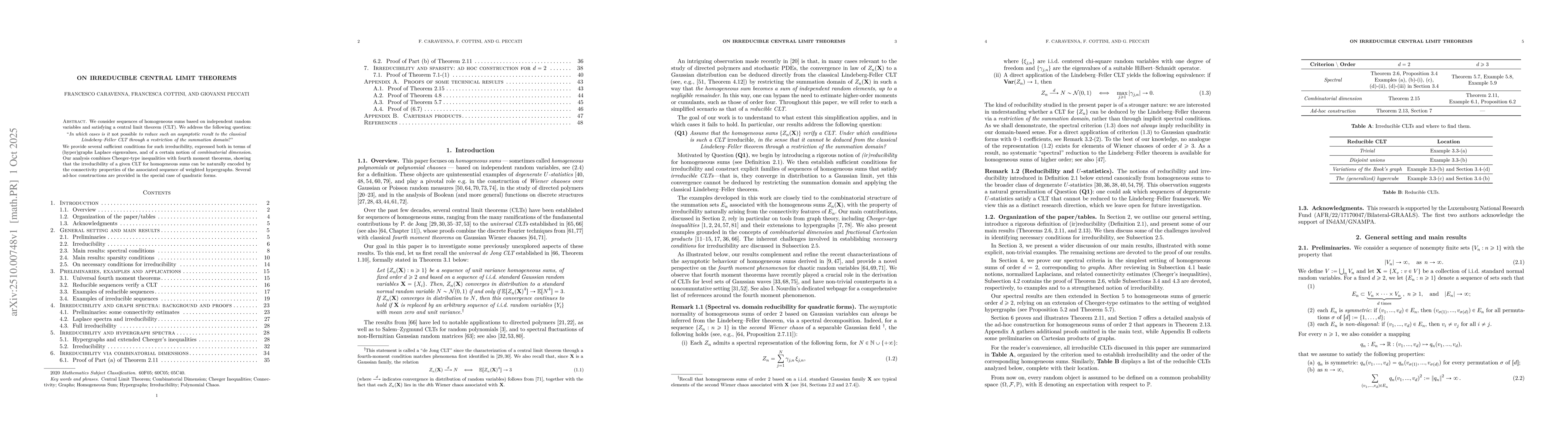 Thumbnail for On irreducible central limit theorems