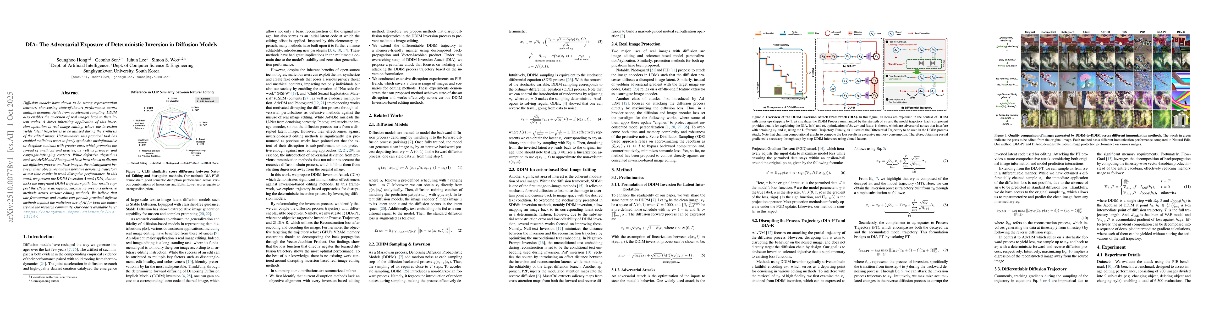 Thumbnail for DIA: The Adversarial Exposure of Deterministic Inversion in Diffusion
  Models