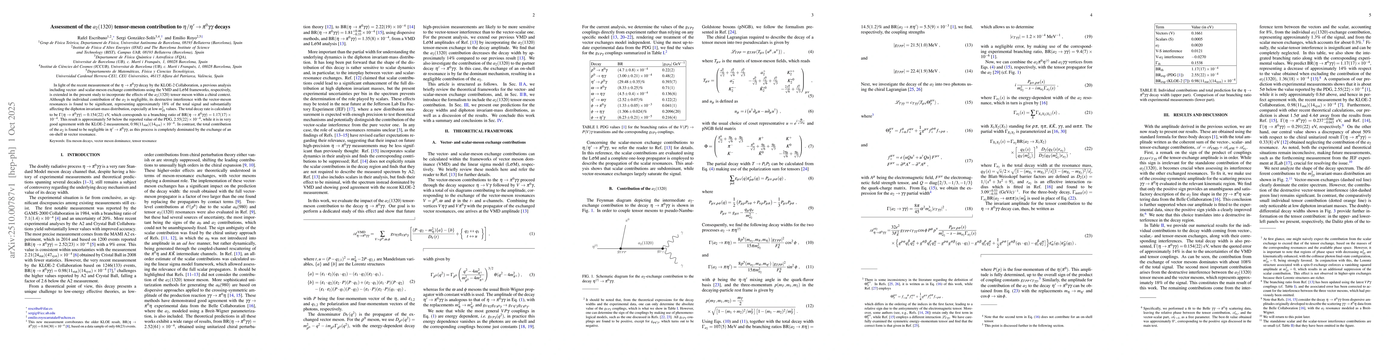 Thumbnail for Assessment of the $a_{2}(1320)$ tensor-meson contribution to
  $η/η^{\prime}\toπ^{0}γγ$ decays