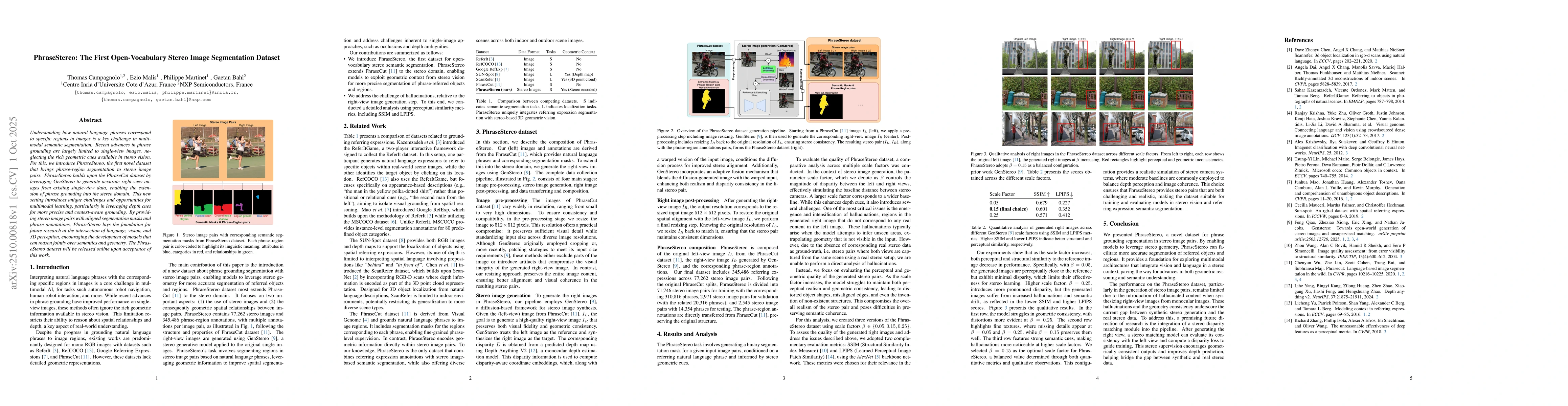 Thumbnail for PhraseStereo: The First Open-Vocabulary Stereo Image Segmentation
  Dataset