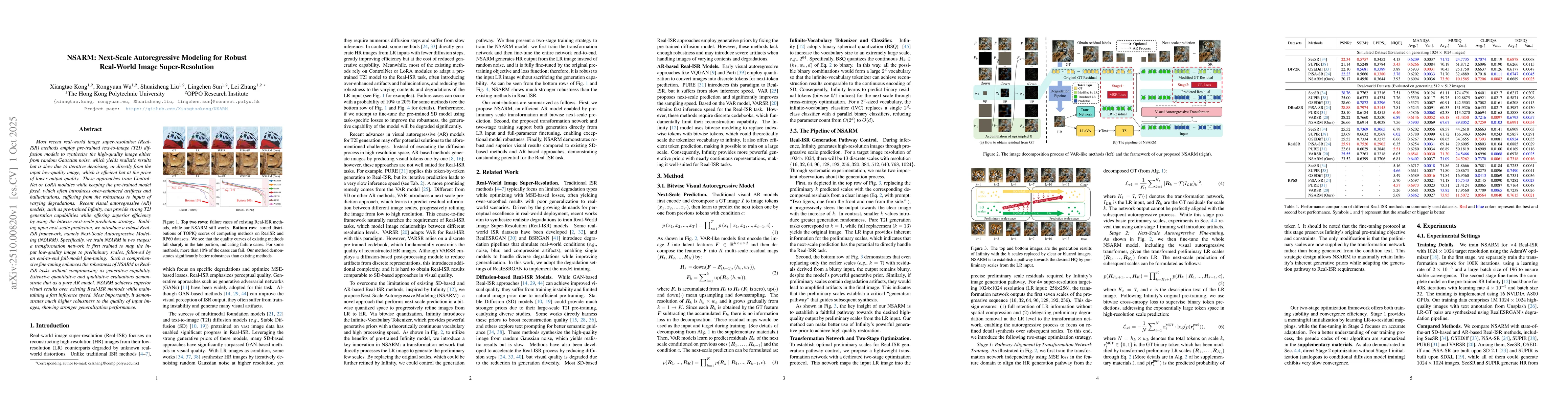 Thumbnail for NSARM: Next-Scale Autoregressive Modeling for Robust Real-World Image
  Super-Resolution