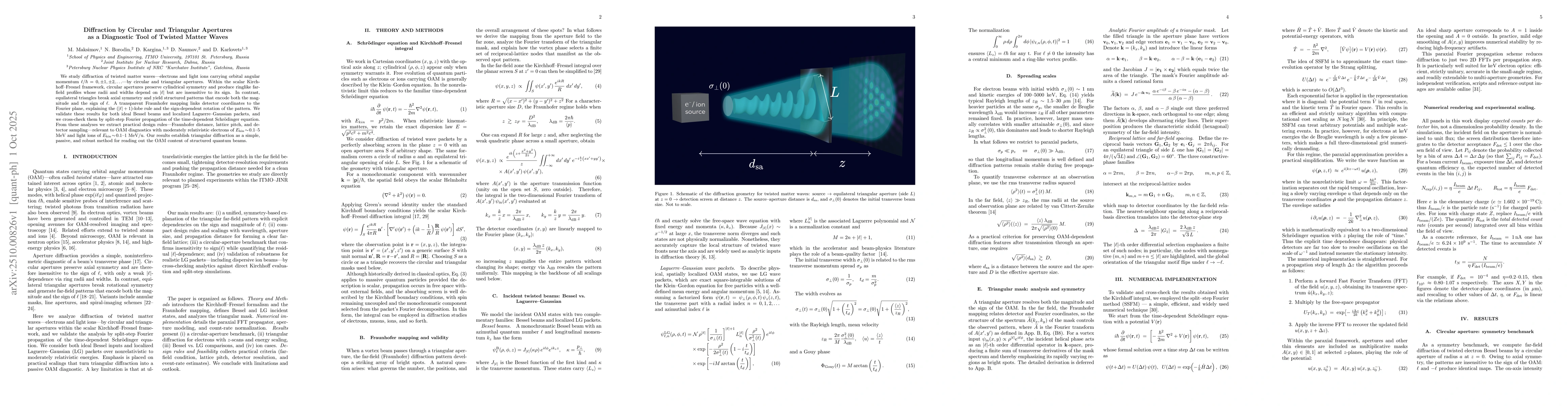 Thumbnail for Diffraction by Circular and Triangular Apertures as a Diagnostic Tool of
  Twisted Matter Waves