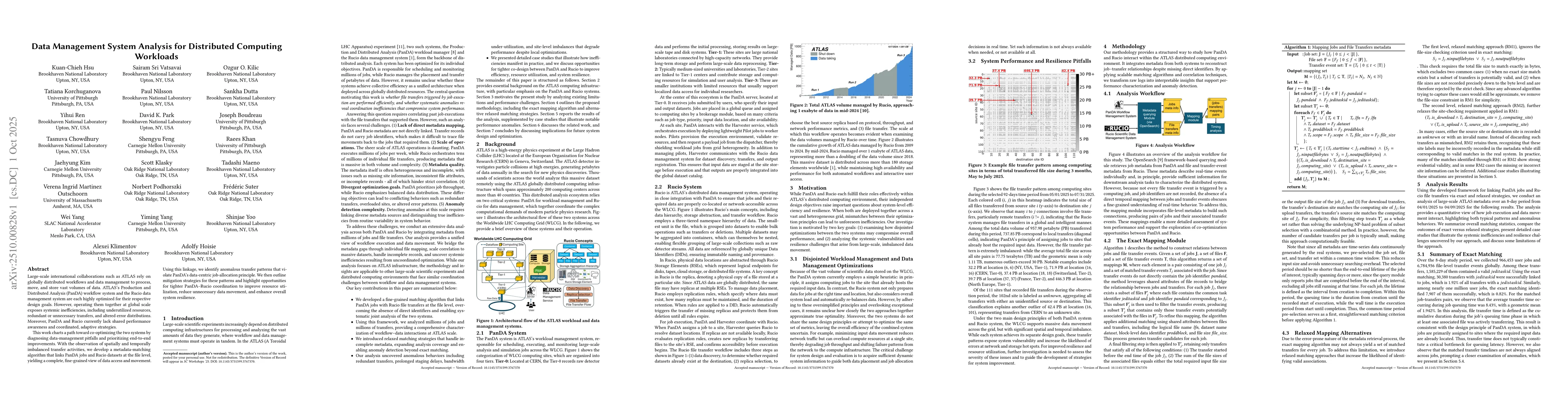 Thumbnail for Data Management System Analysis for Distributed Computing Workloads