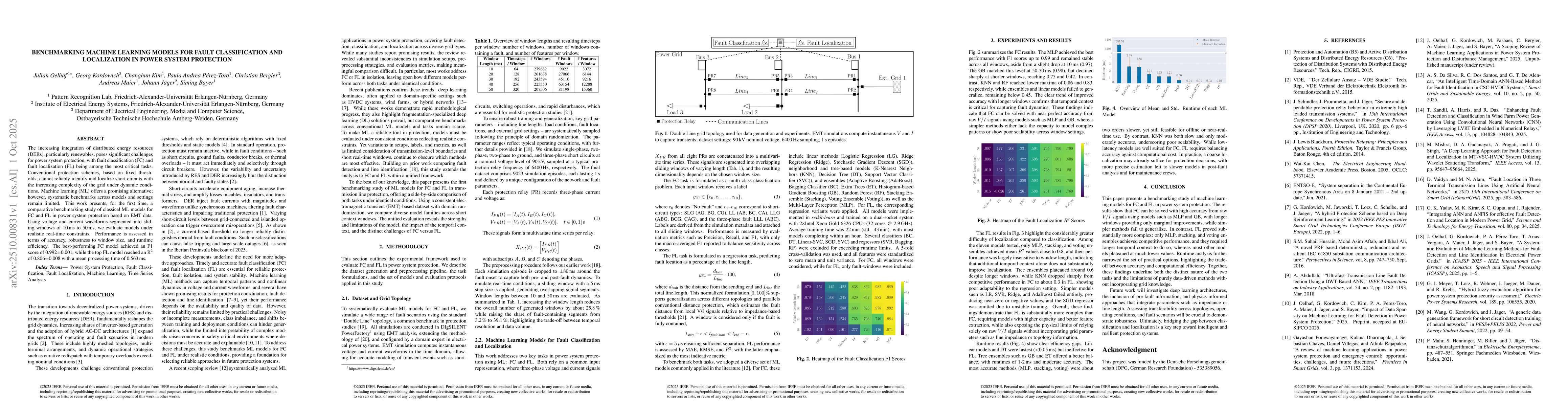 Thumbnail for Benchmarking Machine Learning Models for Fault Classification and
  Localization in Power System Protection