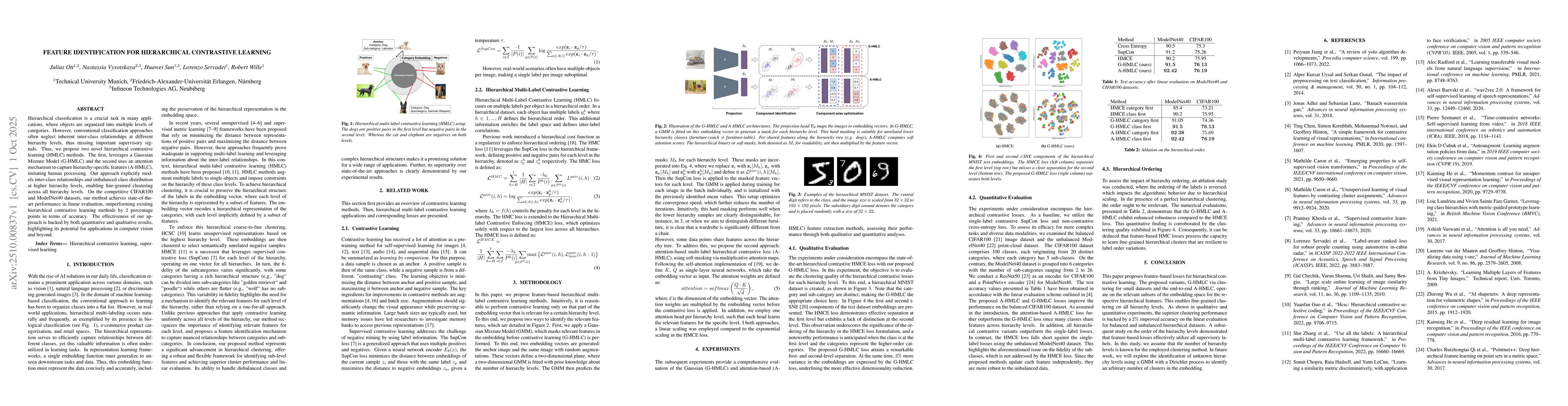 Thumbnail for Feature Identification for Hierarchical Contrastive Learning