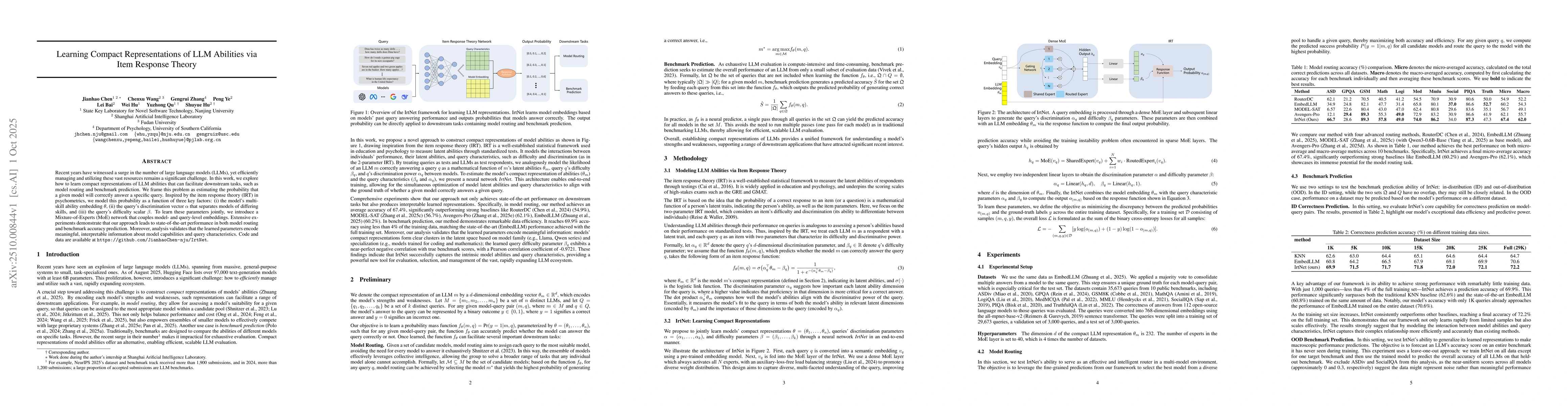 Thumbnail for Learning Compact Representations of LLM Abilities via Item Response
  Theory