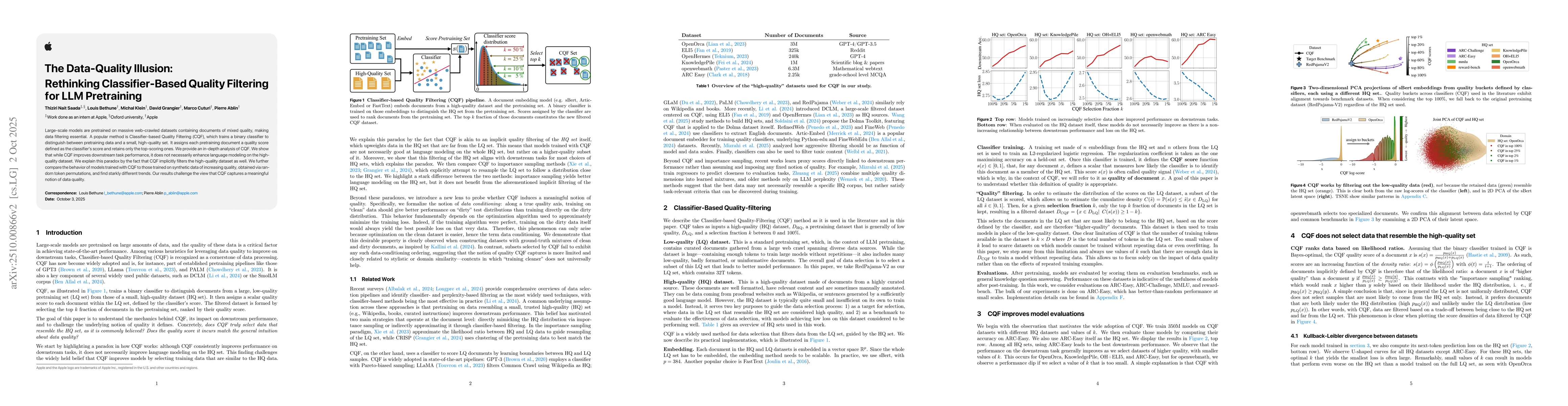 Thumbnail for The Data-Quality Illusion: Rethinking Classifier-Based Quality Filtering
  for LLM Pretraining