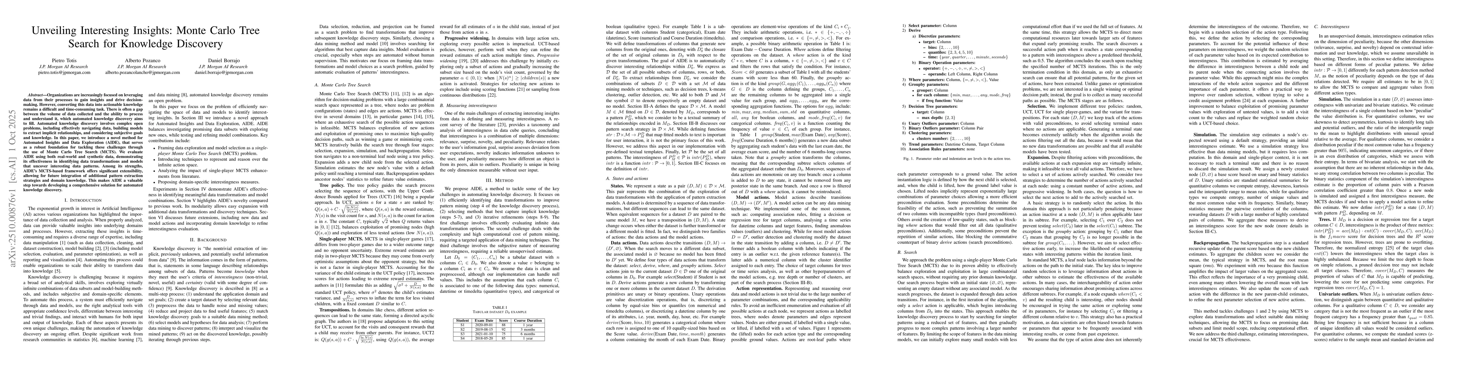 Thumbnail for Unveiling Interesting Insights: Monte Carlo Tree Search for Knowledge
  Discovery