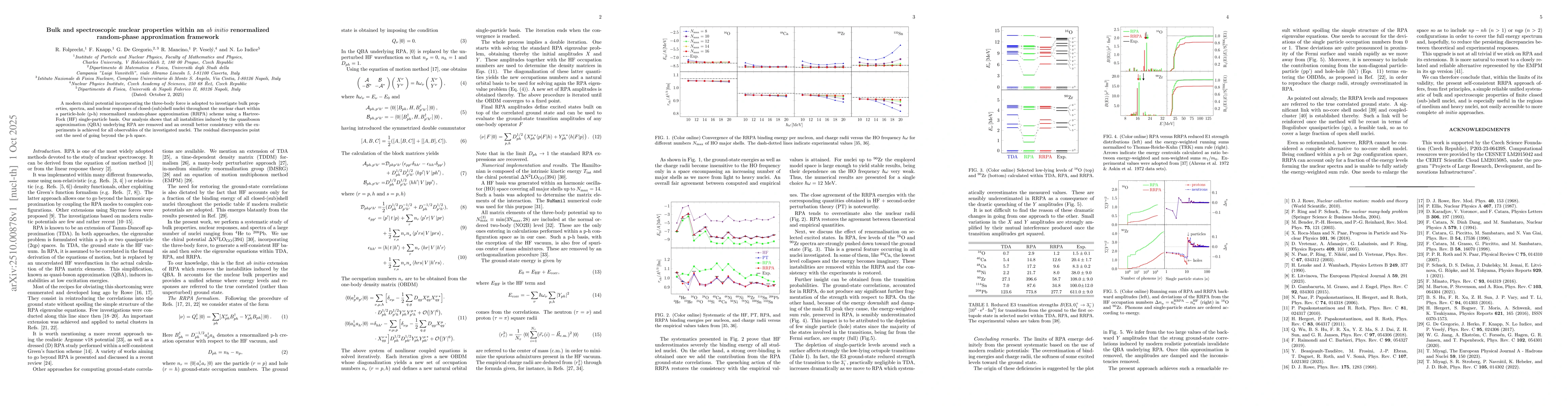 Thumbnail for Bulk and spectroscopic nuclear properties within an ab initio
  renormalized random-phase approximation framework
