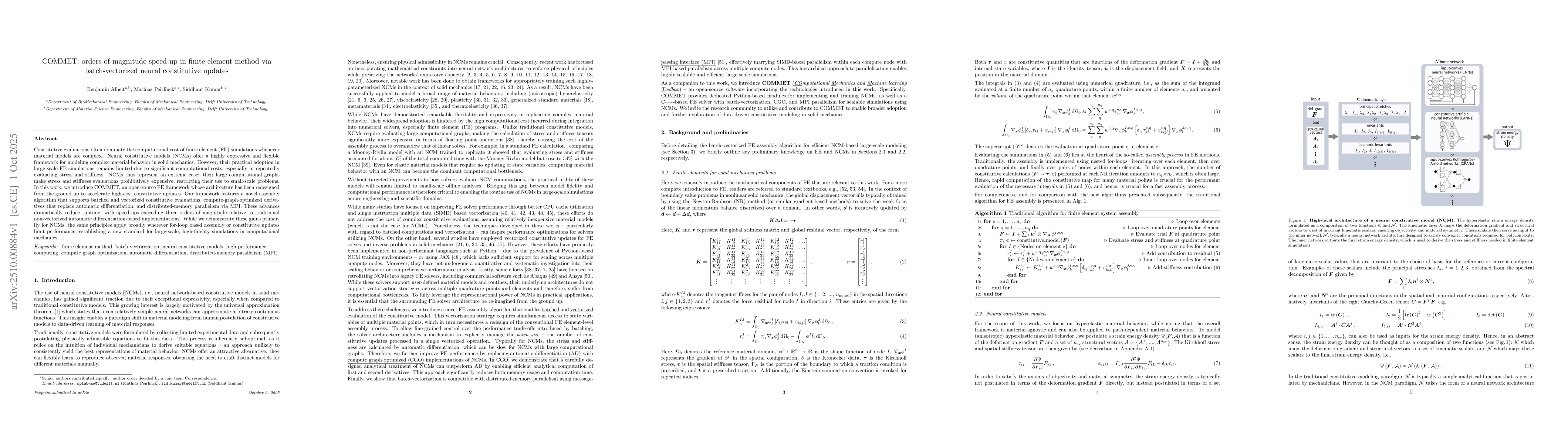 Thumbnail for COMMET: orders-of-magnitude speed-up in finite element method via
  batch-vectorized neural constitutive updates