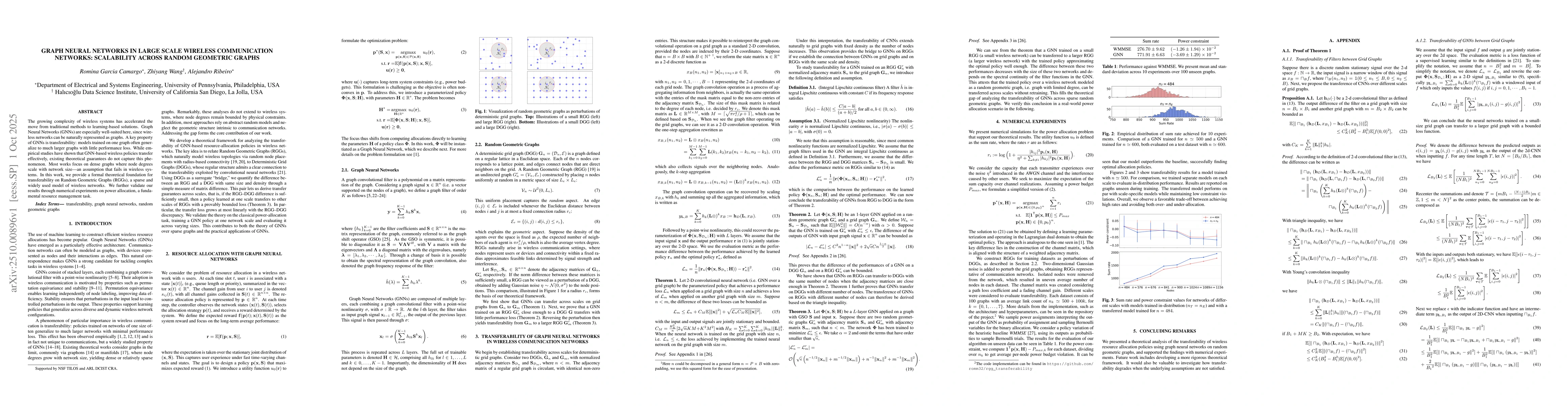 Thumbnail for Graph Neural Networks in Large Scale Wireless Communication Networks:
  Scalability Across Random Geometric Graphs