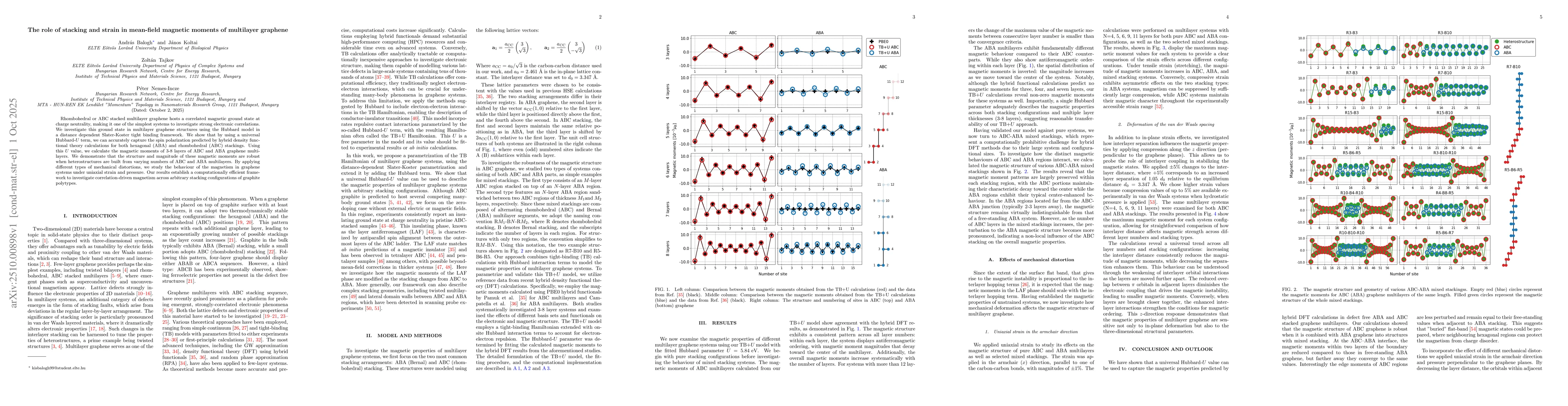 Thumbnail for The role of stacking and strain in mean-field magnetic moments of
  multilayer graphene