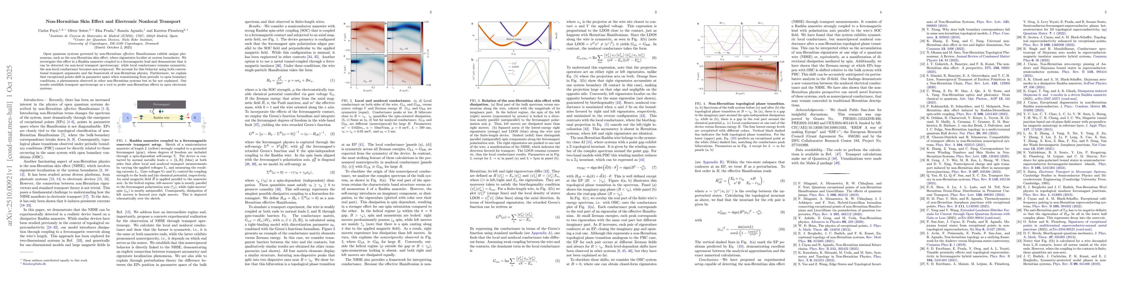 Thumbnail for Non-Hermitian Skin Effect and Electronic Nonlocal Transport