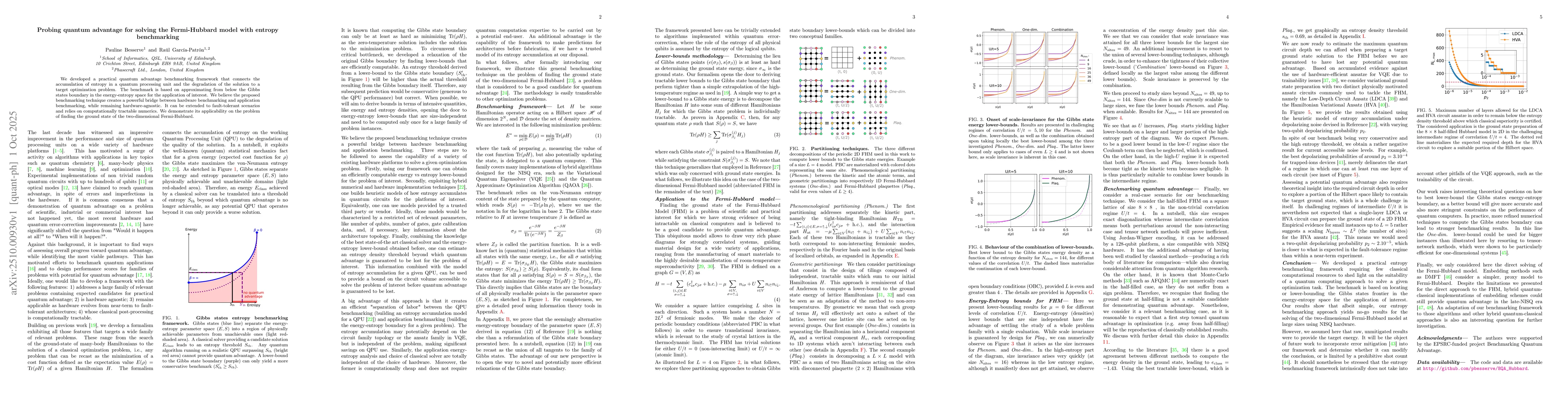 Thumbnail for Probing quantum advantage for solving the Fermi-Hubbard model with
  entropy benchmarking