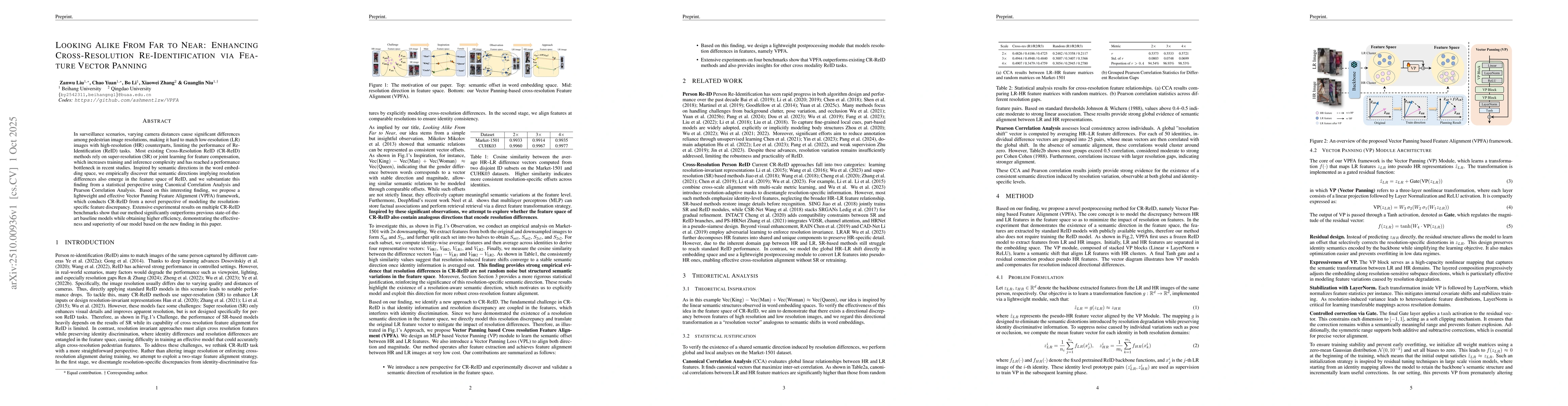 Thumbnail for Looking Alike From Far to Near: Enhancing Cross-Resolution
  Re-Identification via Feature Vector Panning