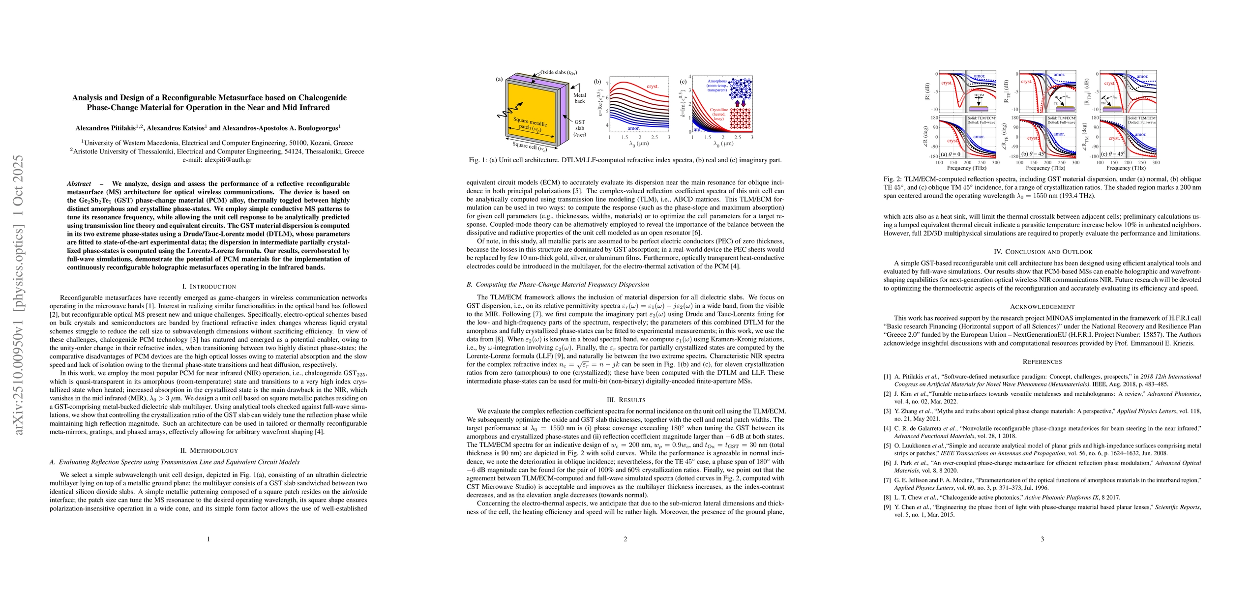 Thumbnail for Analysis and Design of a Reconfigurable Metasurface based on
  Chalcogenide Phase-Change Material for Operation in the Near and Mid Infrared