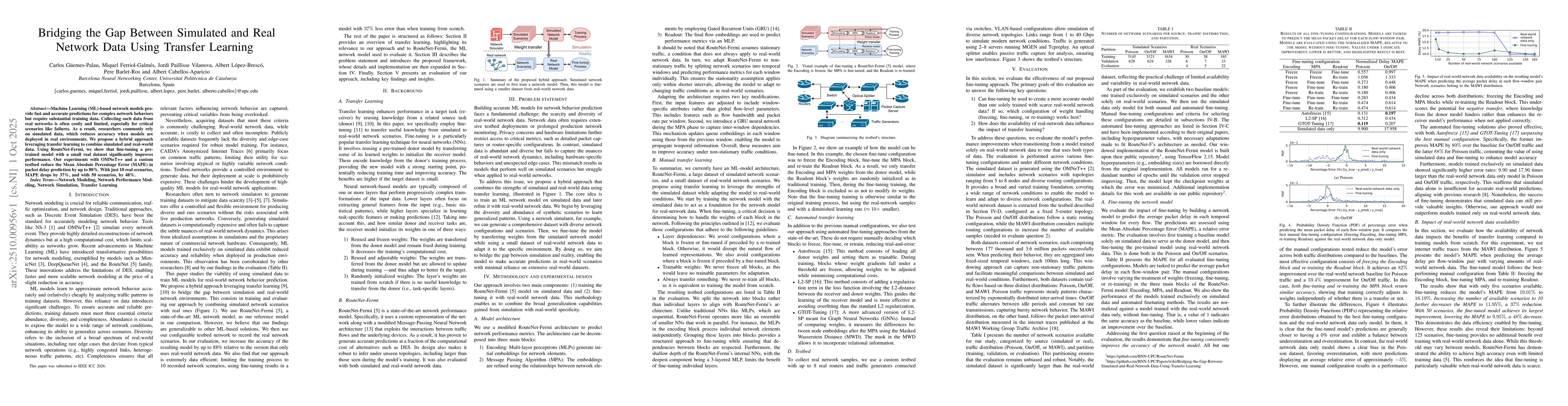 Thumbnail for Bridging the Gap Between Simulated and Real Network Data Using Transfer
  Learning