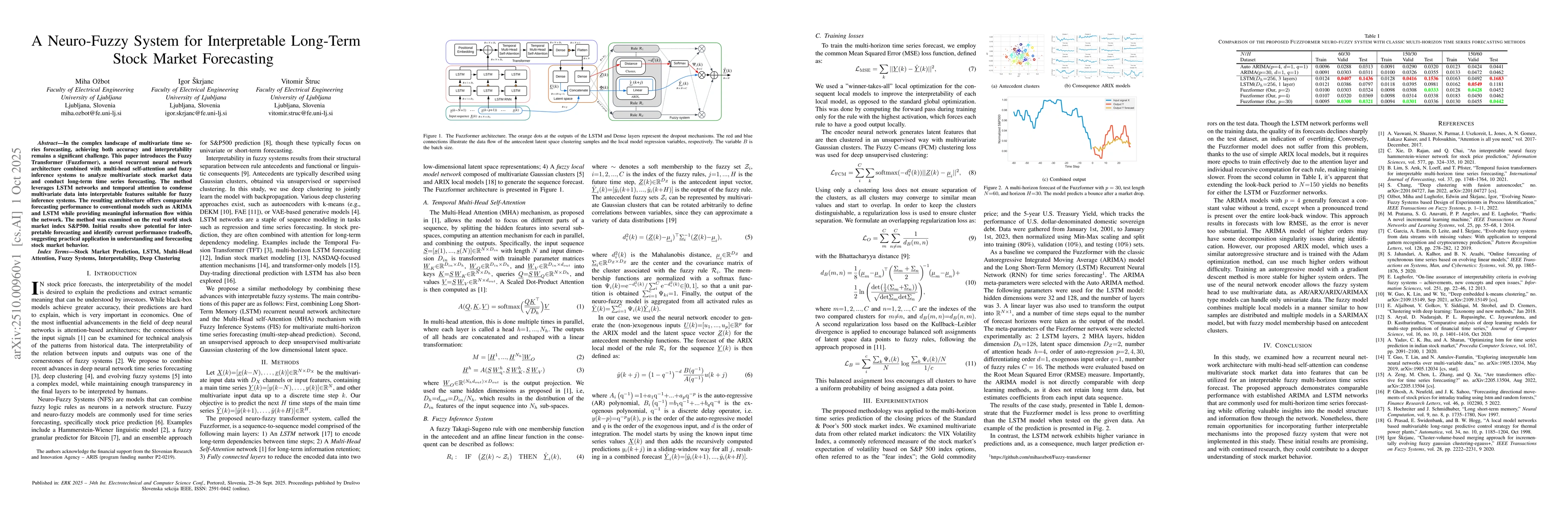 Thumbnail for A Neuro-Fuzzy System for Interpretable Long-Term Stock Market
  Forecasting