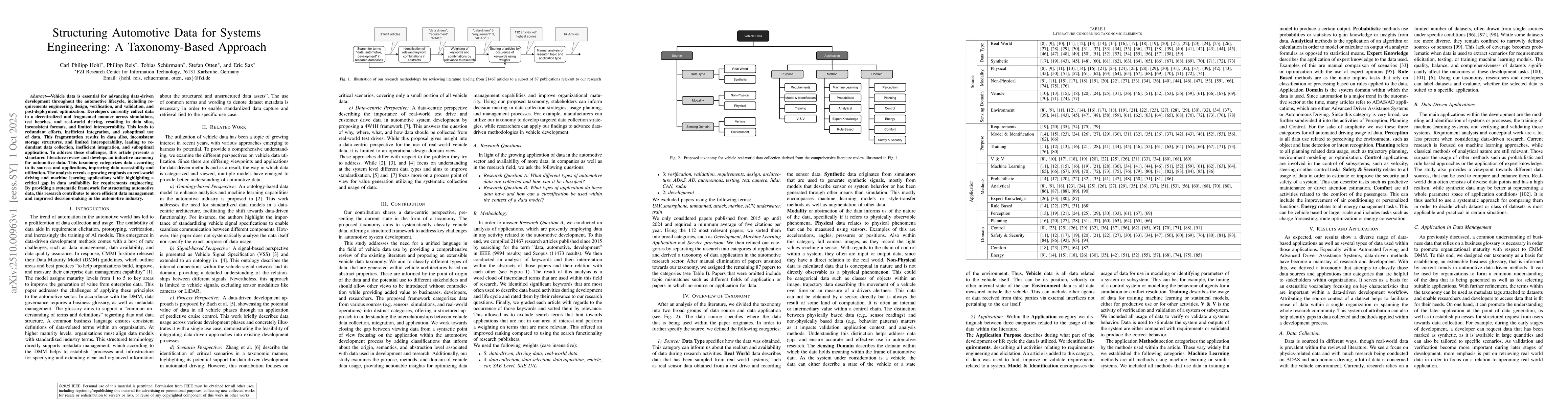 Thumbnail for Structuring Automotive Data for Systems Engineering: A Taxonomy-Based
  Approach
