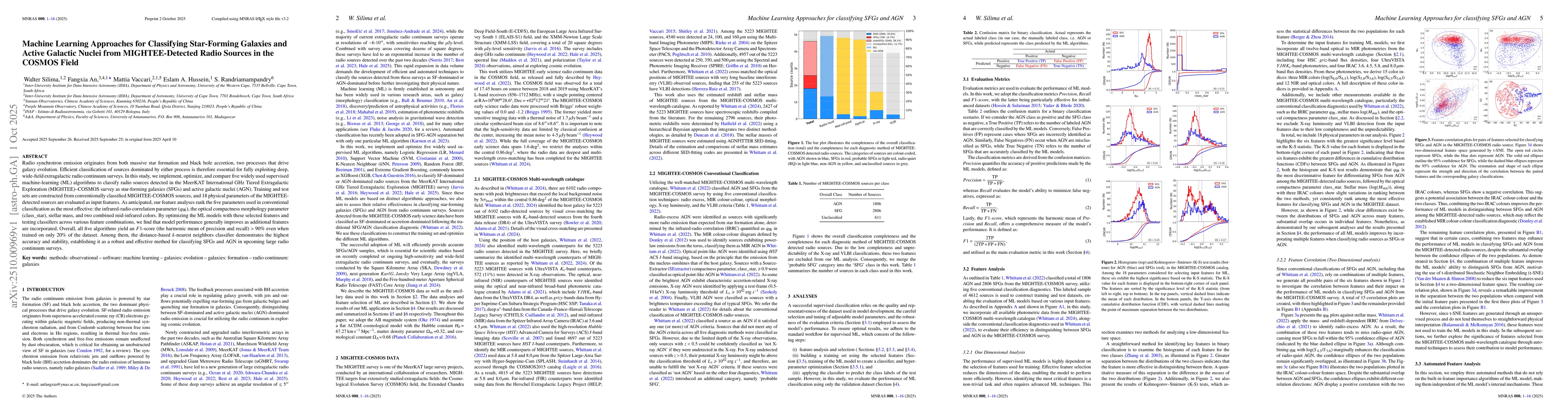 Thumbnail for Machine Learning Approaches for Classifying Star-Forming Galaxies and
  Active Galactic Nuclei from MIGHTEE-Detected Radio Sources in the COSMOS
  Field