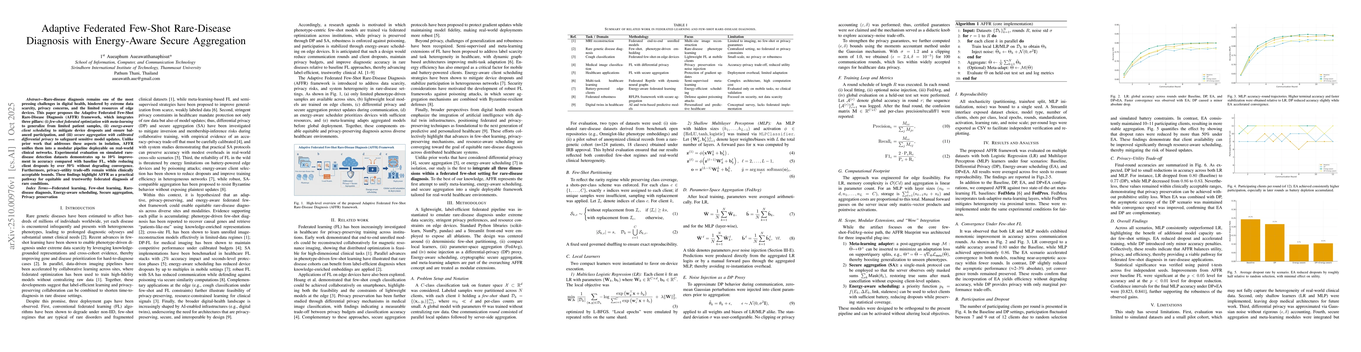 Thumbnail for Adaptive Federated Few-Shot Rare-Disease Diagnosis with Energy-Aware
  Secure Aggregation