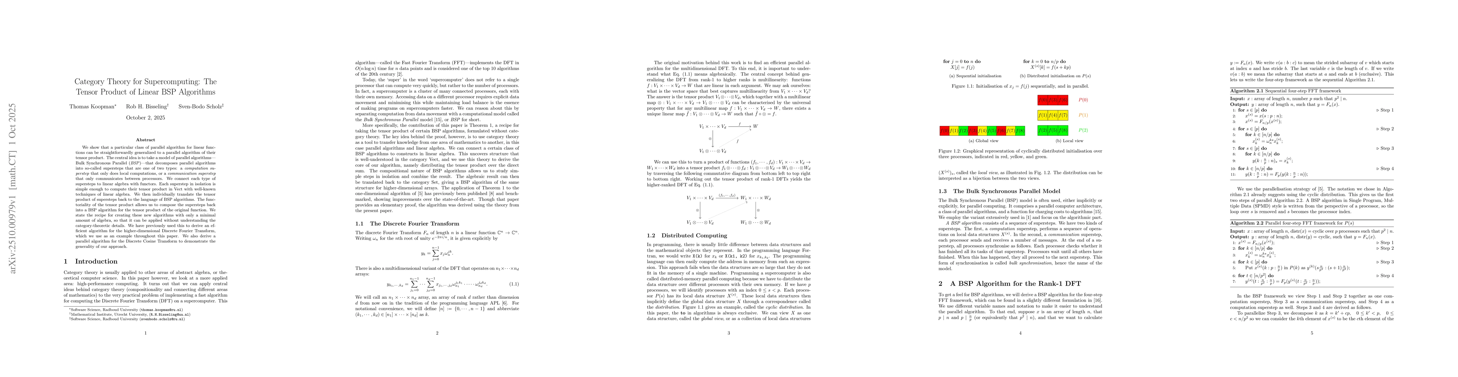 Thumbnail for Category Theory for Supercomputing: The Tensor Product of Linear BSP
  Algorithms