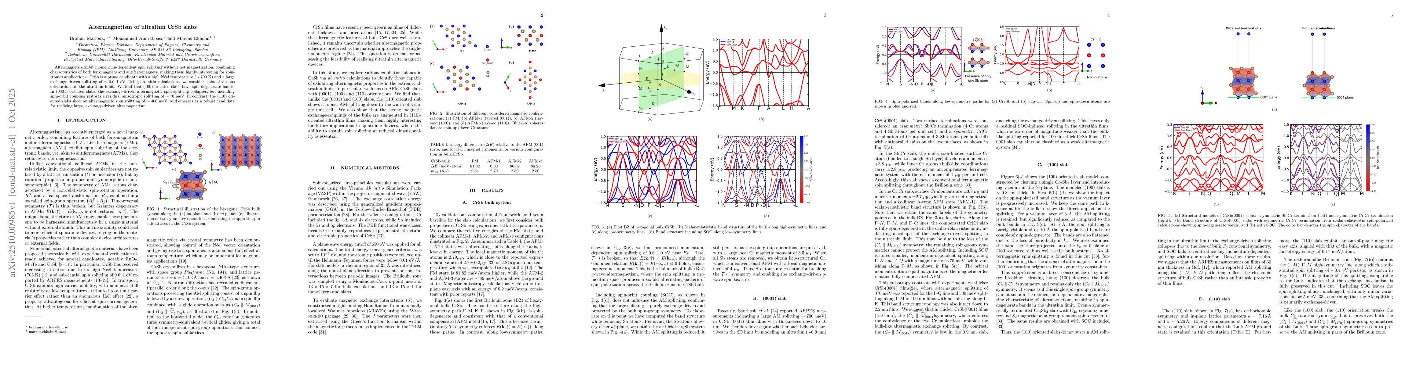 Thumbnail for Altermagnetism of ultrathin CrSb slabs