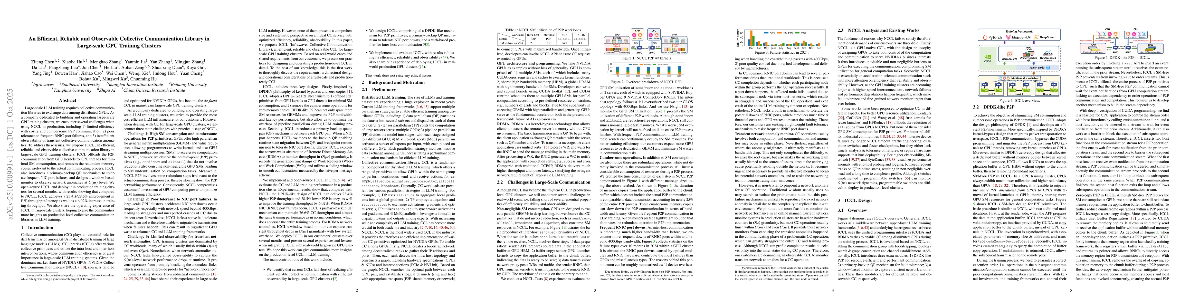 Thumbnail for An Efficient, Reliable and Observable Collective Communication Library
  in Large-scale GPU Training Clusters