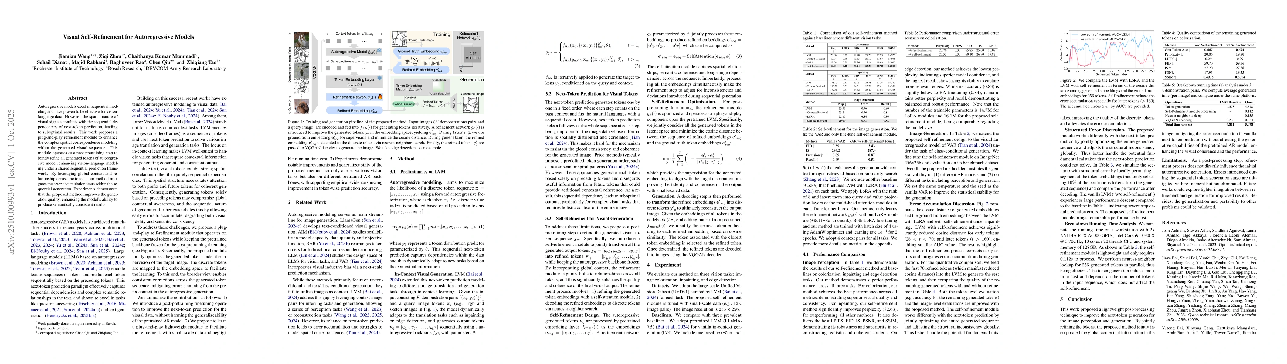 Thumbnail for Visual Self-Refinement for Autoregressive Models
