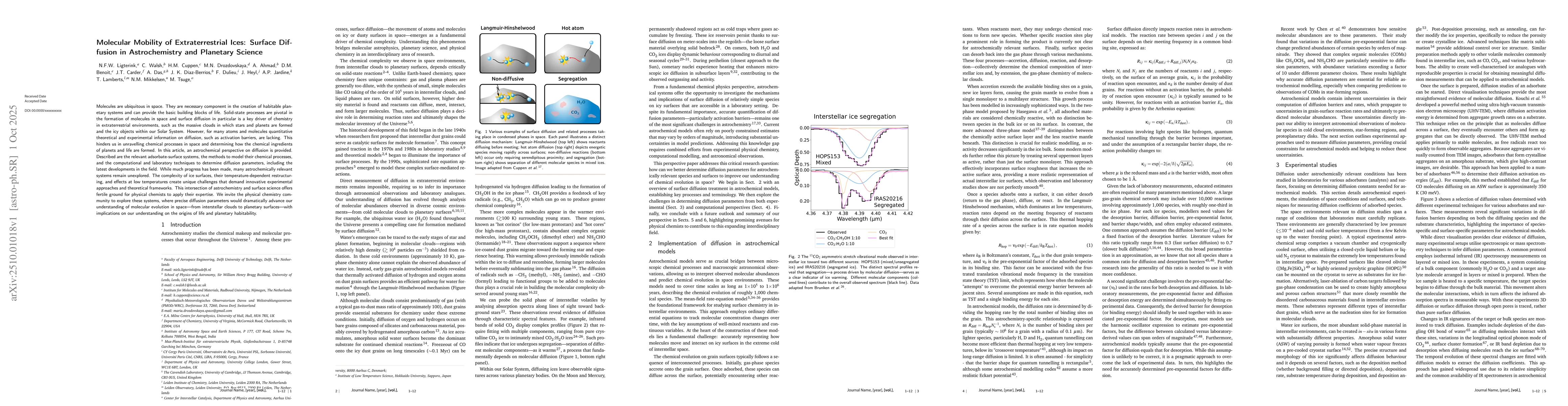 Thumbnail for Molecular Mobility of Extraterrestrial Ices: Surface Diffusion in
  Astrochemistry and Planetary Science