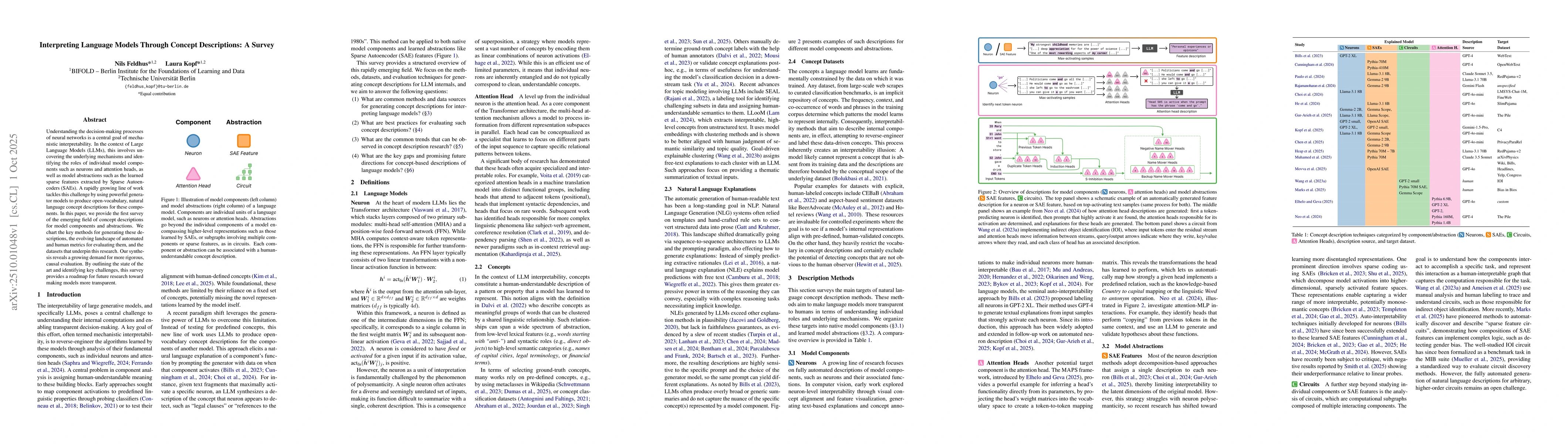 Thumbnail for Interpreting Language Models Through Concept Descriptions: A Survey