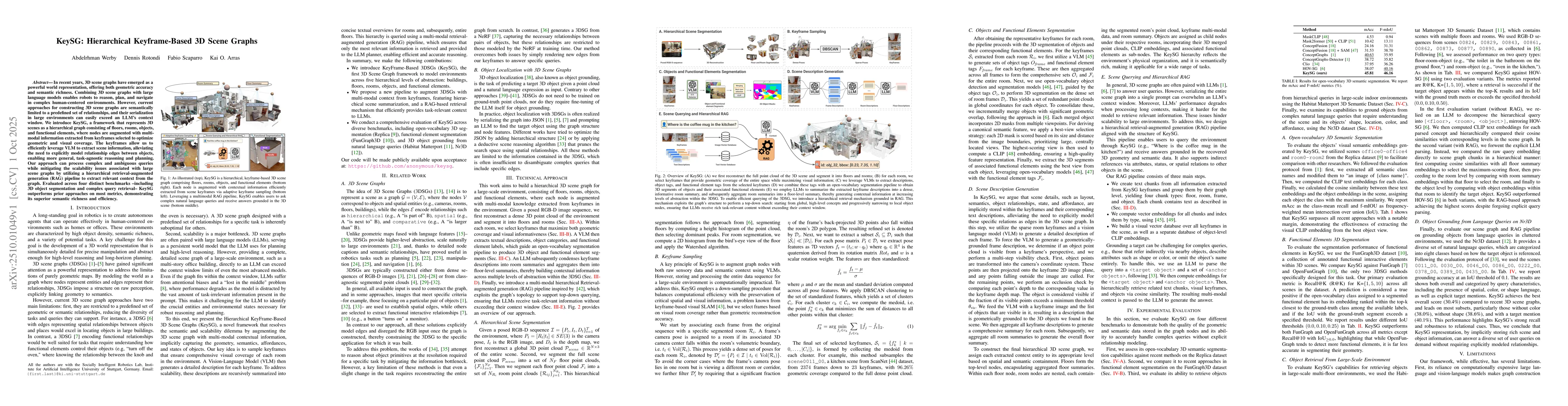 Thumbnail for KeySG: Hierarchical Keyframe-Based 3D Scene Graphs