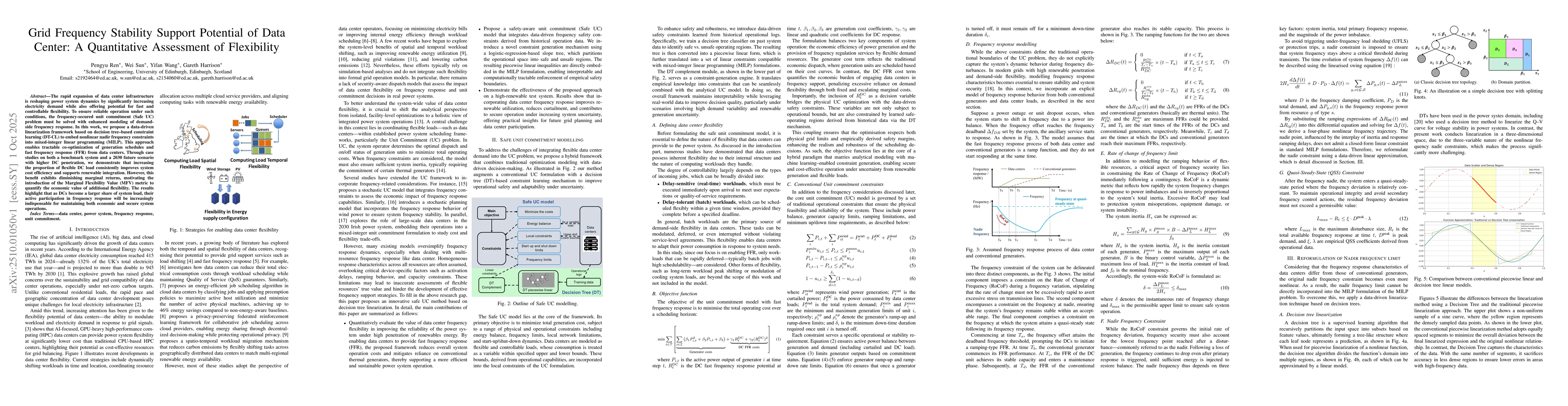 Thumbnail for Grid Frequency Stability Support Potential of Data Center: A
  Quantitative Assessment of Flexibility